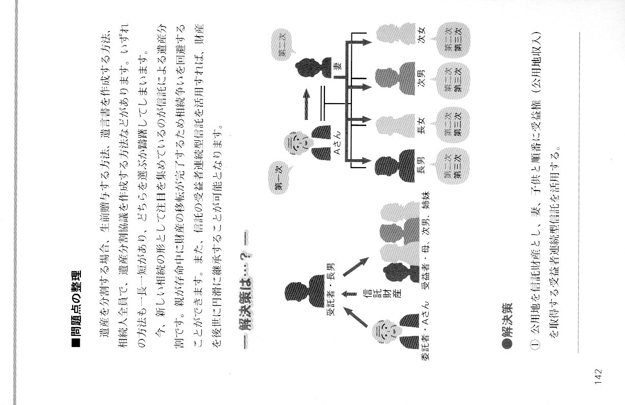 ズバリ！沖縄の人のための信託・相続